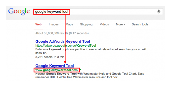 Google Keyword Tool