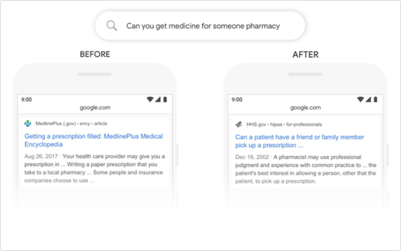 Search Query: Can you get medicine from someone pharmacy